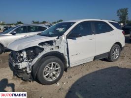 Chevrolet Equinox 2023 1