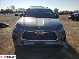 Toyota Highlander 2023 2 Toyota Highlander 2023 2