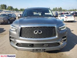 Infiniti Pozostałe 2021 5 Infiniti Pozostałe 2021 5