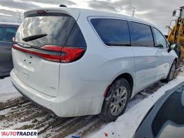 Chrysler Pacifica 2024 3