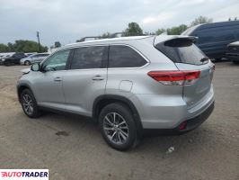 Toyota Highlander 2019 3 Toyota Highlander 2019 3