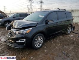 Kia Sedona - zobacz ofertę