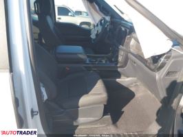 Ford Pozostałe 2025 2