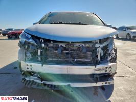 Toyota Sienna 2023 2