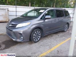 Toyota Sienna 2020 3 Toyota Sienna 2020 3