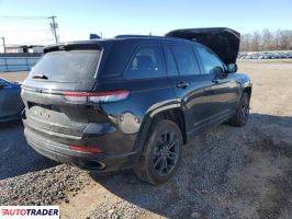 Jeep Grand Cherokee 2023 2