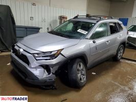 Toyota Pozostałe 2025 2