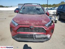 Toyota Pozostałe 2023 2