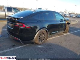 Tesla Model X 2024