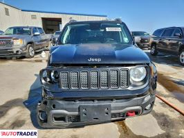 Jeep Renegade 2020 1