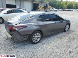 Toyota Camry 2021 2 Toyota Camry 2021 2