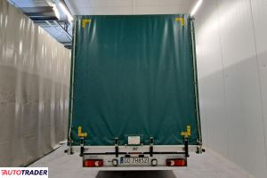 Renault Master 2023 2.3