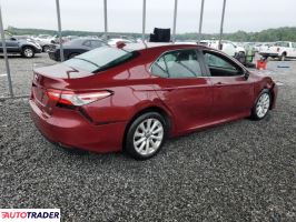 Toyota Camry 2020 2 Toyota Camry 2020 2