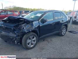 Toyota Pozostałe 2025 2