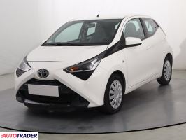 Toyota Aygo 2020 1.0 71 KM