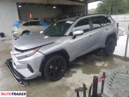 Toyota Pozostałe 2024 2