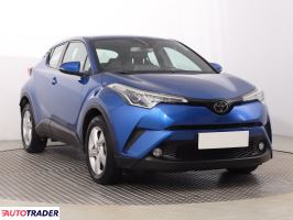 Toyota C-HR - zobacz ofertę