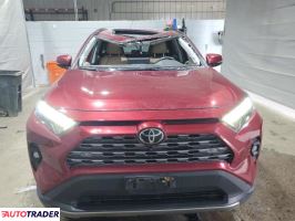 Toyota Pozostałe 2022 2