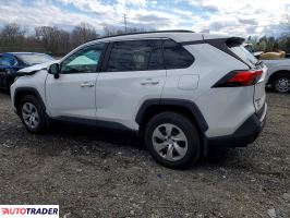 Toyota Pozostałe 2021 2