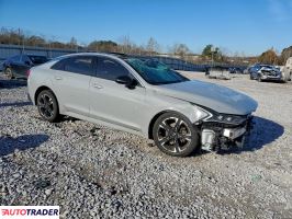 Kia Pozostałe 2022 1