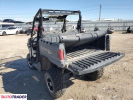 Polaris Pozostałe 2024