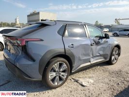 Subaru Pozostałe 2023