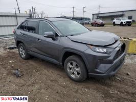 Toyota Pozostałe 2022 2