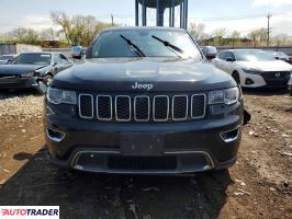 Jeep Grand Cherokee 2020 3