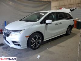 Honda Odyssey 2020 3 Honda Odyssey 2020 3