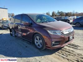 Honda Odyssey 2020 3