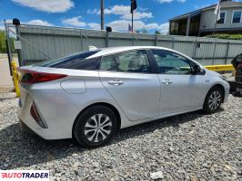 Toyota Prius 2021 1