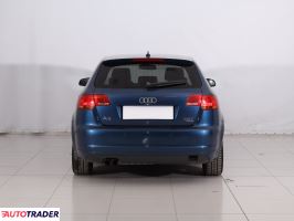 Audi A3 2005 2.0 197 KM