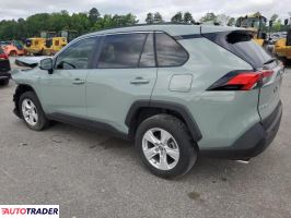 Toyota Pozostałe 2020 2