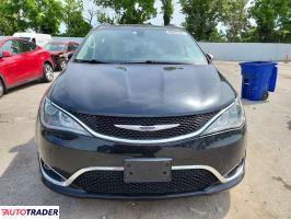 Chrysler Pacifica 2020 3