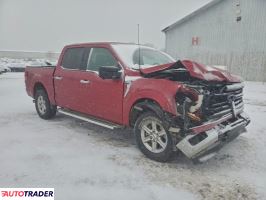 Ford Pozostałe 2024 2