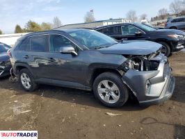 Toyota Pozostałe 2021 2