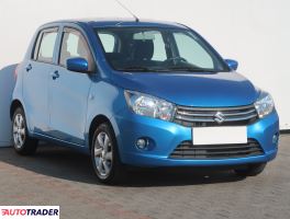 Suzuki Celerio 2015 1.0 67 KM