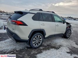 Toyota Pozostałe 2022 2