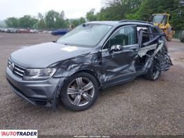 Volkswagen Tiguan 2021 2