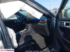 Ford Explorer 2020 2 Ford Explorer 2020 2