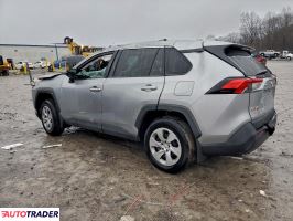 Toyota Pozostałe 2020 2