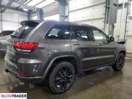 Jeep Grand Cherokee 2019 3 Jeep Grand Cherokee 2019 3