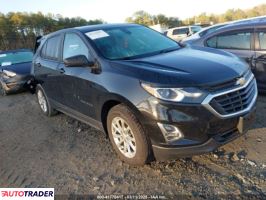 Chevrolet Equinox 2020 1 Chevrolet Equinox 2020 1