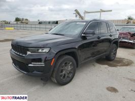 Jeep Grand Cherokee 2022 3 Jeep Grand Cherokee 2022 3