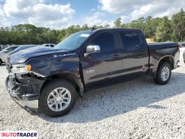 Chevrolet Silverado - zobacz ofertę