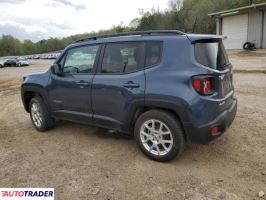 Jeep Renegade 2022 1