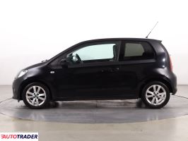 Skoda Citigo 2012 1.0 73 KM