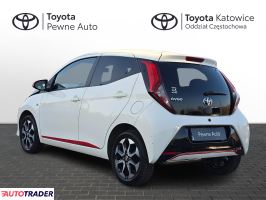 Toyota Aygo 2020 1.0 72 KM