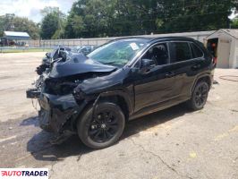 Toyota Pozostałe 2022 2 Toyota Pozostałe 2022 2