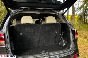 Kia Sorento 2015 2.2 200 KM